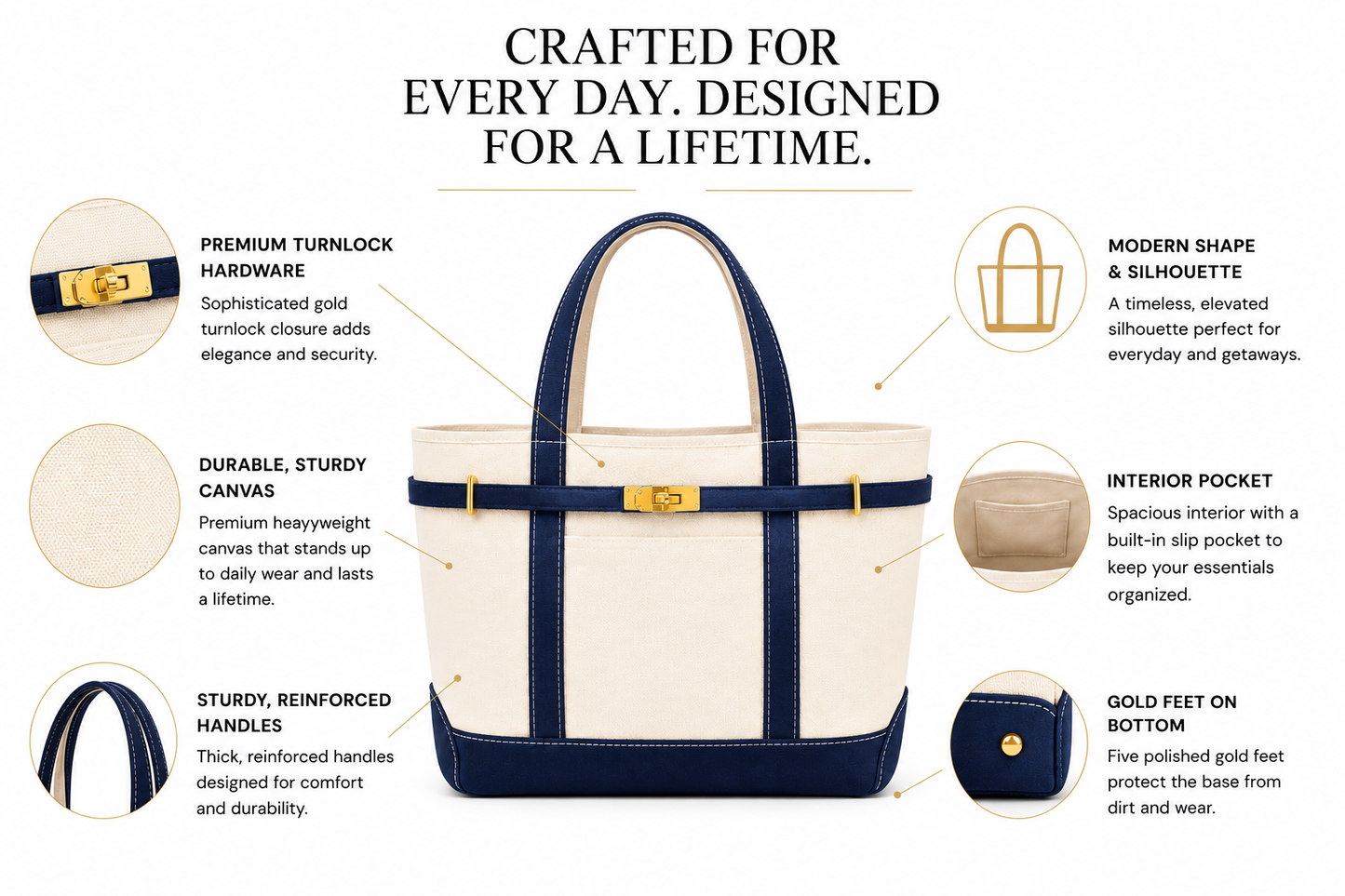 Custom Color Made-to-Order Boatkin Lux Tote